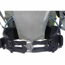 Aarn Hipbelts