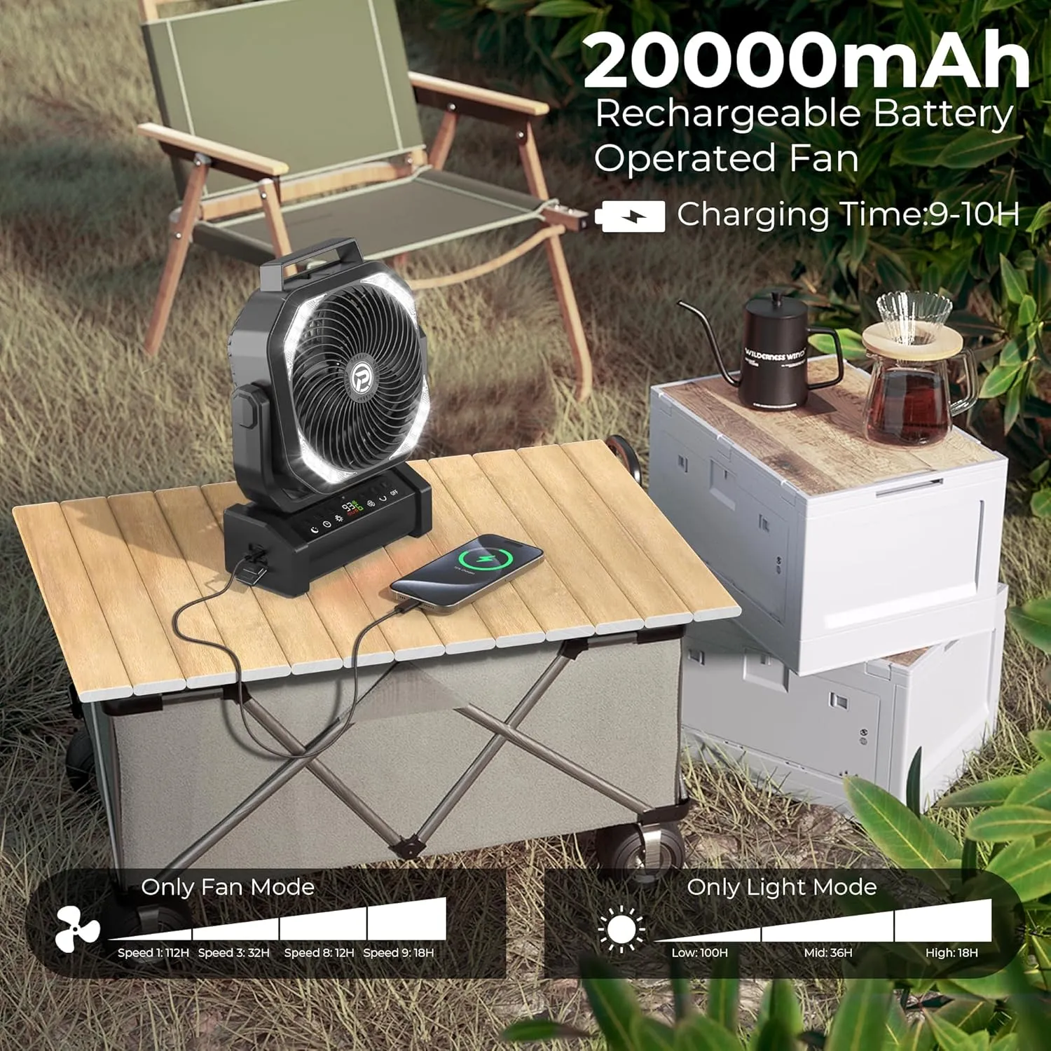 Camping Fan with LED Lantern, 20000mAh Rechargeable Battery Fan, Max 112Hrs Running,8 Speeds, Digital Display,4 Timer,Auto-Oscillating Table Fan with Remote & Hook for Camping, Power Outage, Hurricane