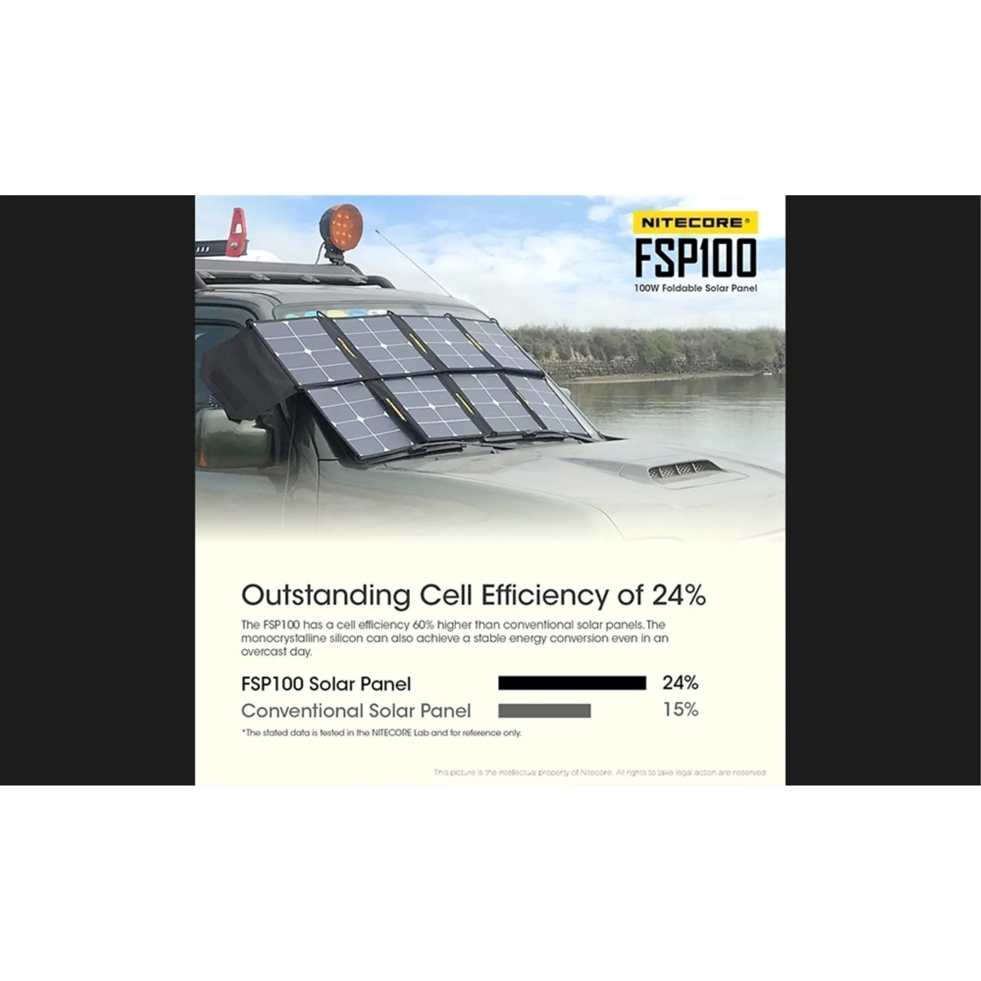 Nitecore FSP100 Foldable 100W Solar Panel