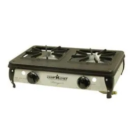 Ranger Ii Blind Stove