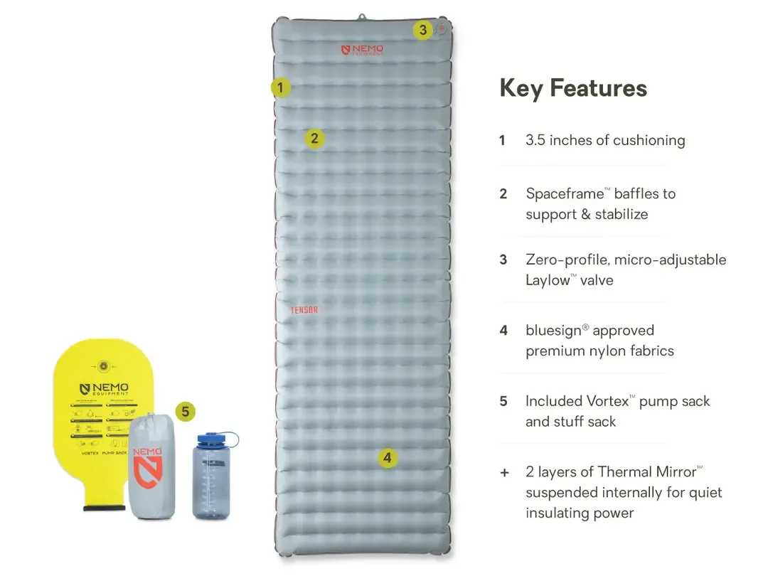 Tensor All-Season Ultralight Insulated Sleeping Pad- Long Wide
