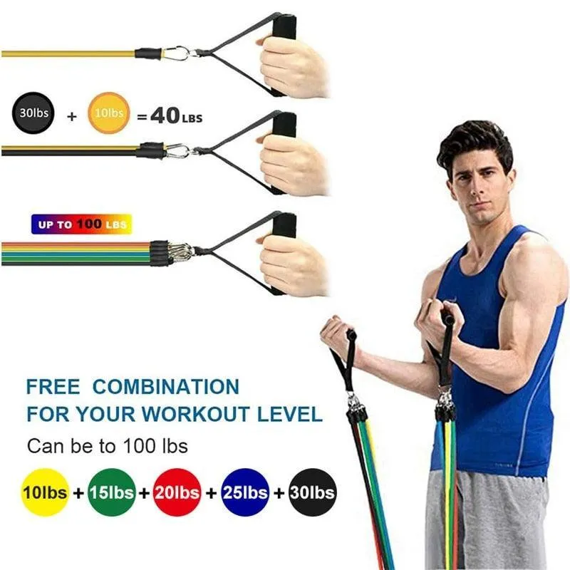 Training Resistance Bands