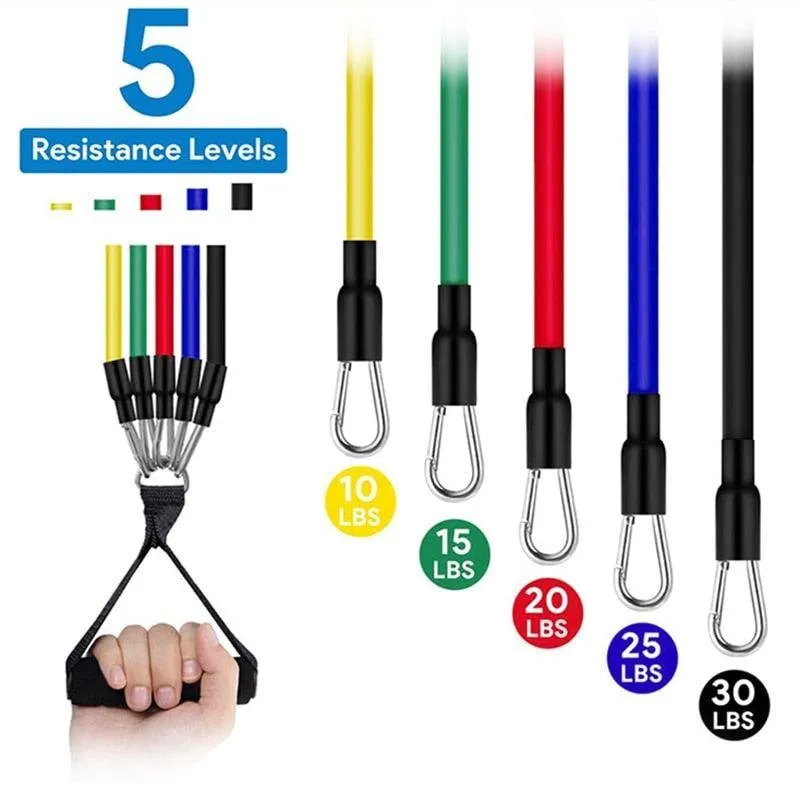 Training Resistance Bands