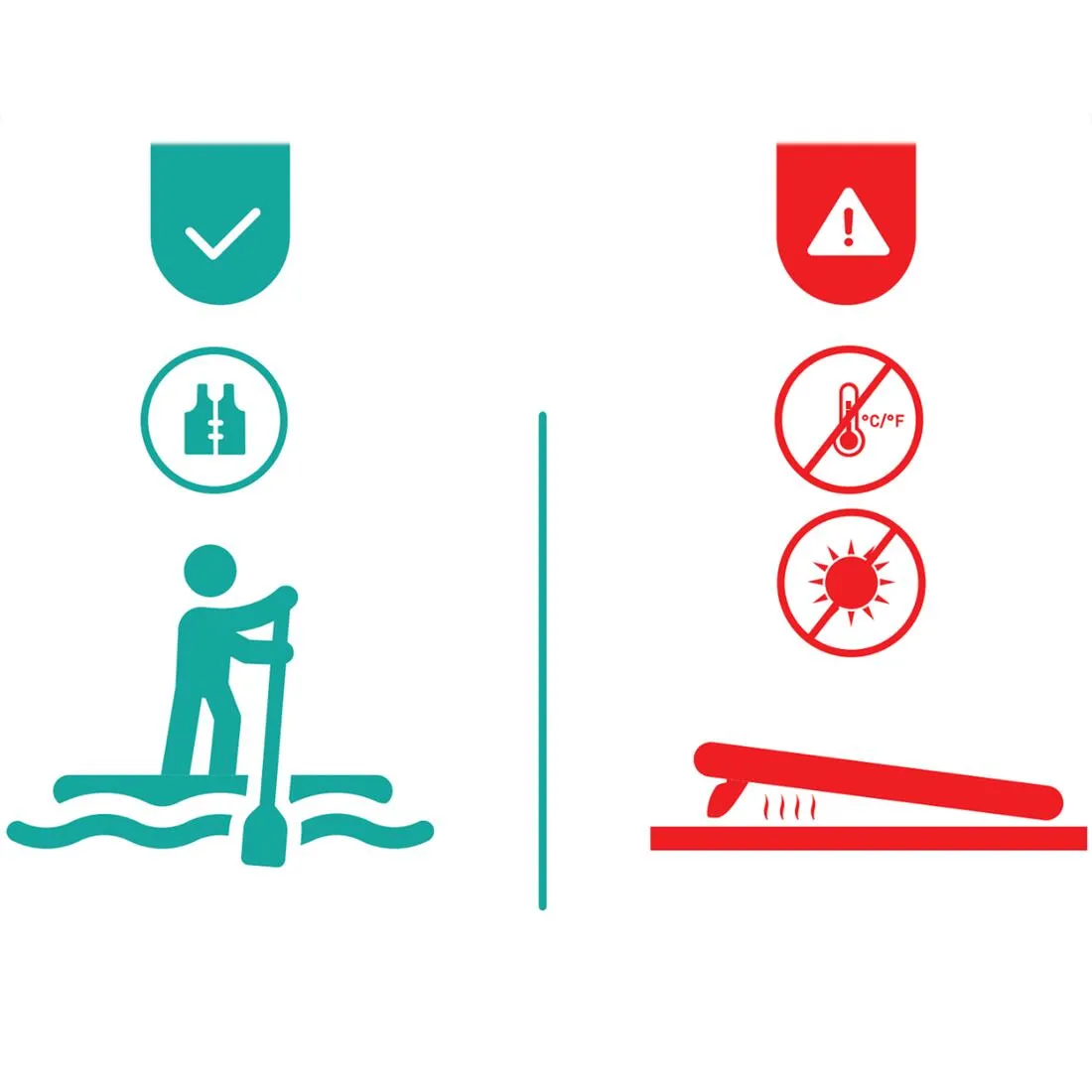 Ultra-compact and stable 10-foot (130 kg max.) SUP